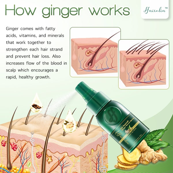 Hairolia™ Hair Regrowth Ginger Serum Spray