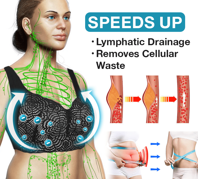 BreastHealth™ Lymphvity Detoxification Lifting Bra